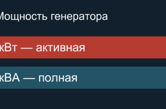 Активная мощность в кВт и полная мощность в кВА
