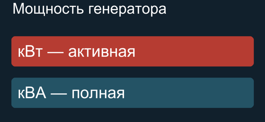 Активная мощность в кВт и полная мощность в кВА