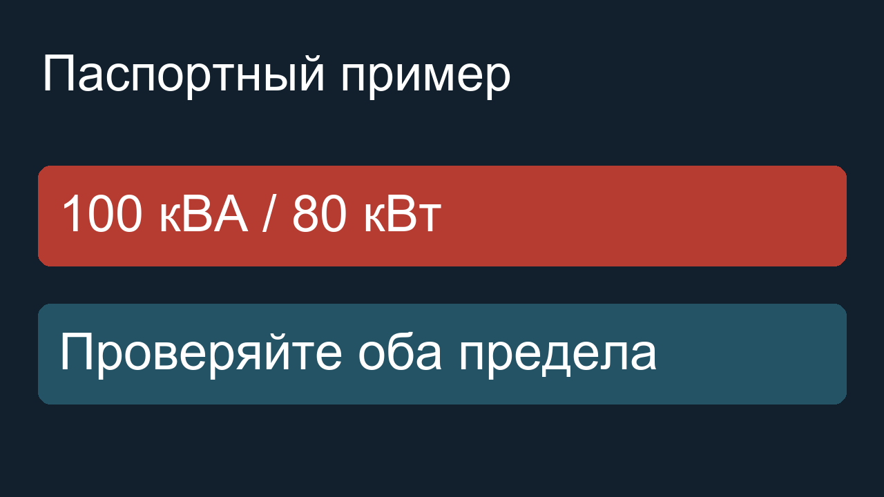 Пример двух ограничений генератора: 100 кВА и 80 кВт