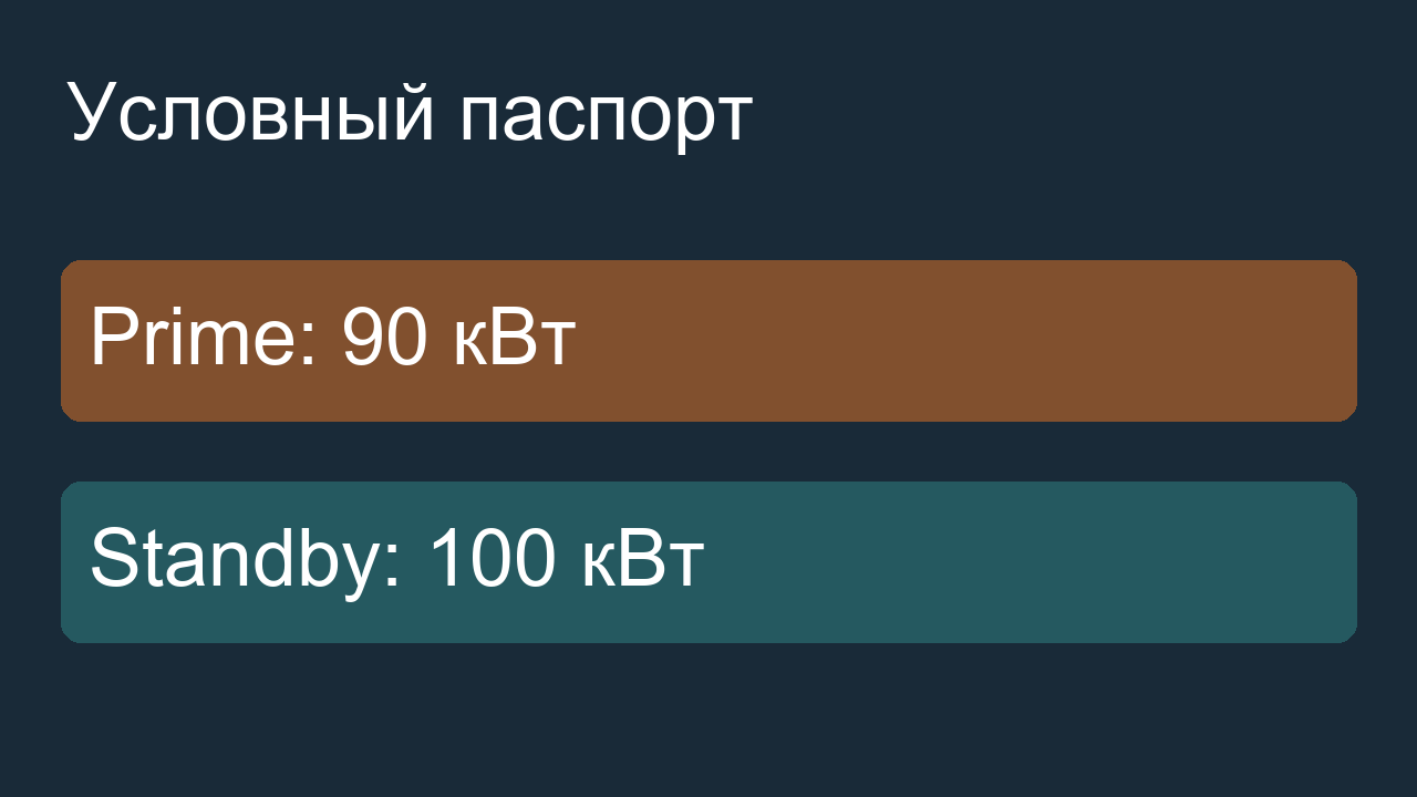 Условный пример: Prime 90 кВт и Standby 100 кВт