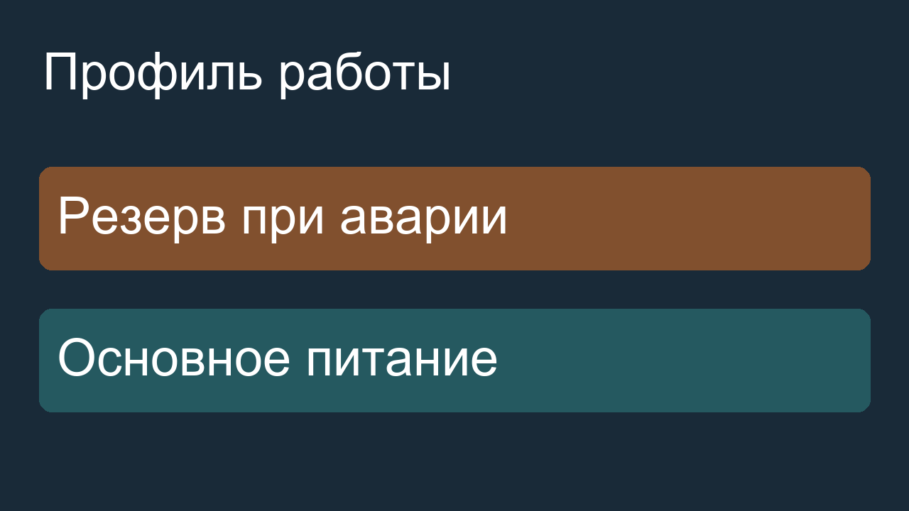 Резерв при аварии и основное питание — разные сценарии